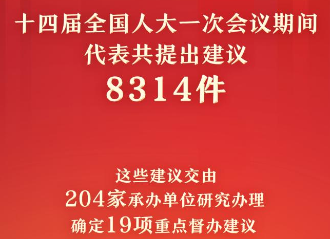 十四屆全國人大一次會議8314件代表建議統(tǒng)一交辦 確定重點督辦建議19項