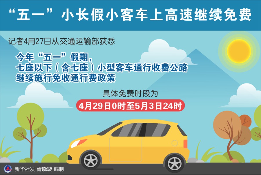 定了！“五一”小長假小客車上高速繼續(xù)免費
