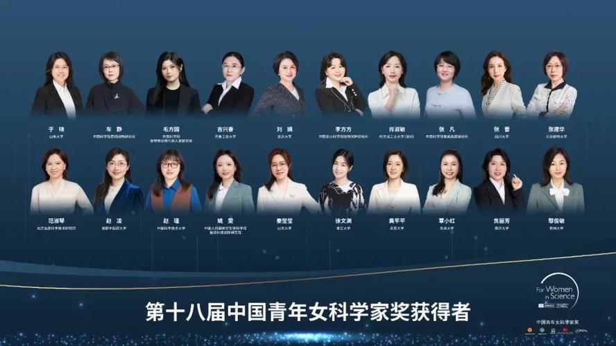 第十八屆中國青年女科學(xué)家獎揭曉