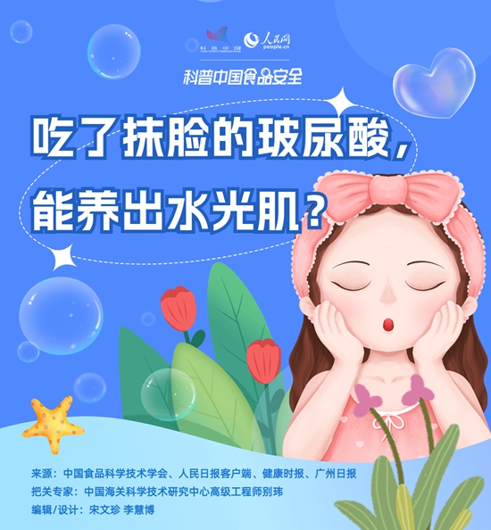 吃了抹臉的玻尿酸，能養(yǎng)出水光肌？