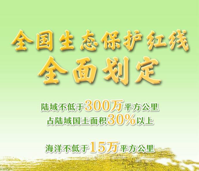 新華社權(quán)威快報(bào)丨全國(guó)生態(tài)保護(hù)紅線全面劃定