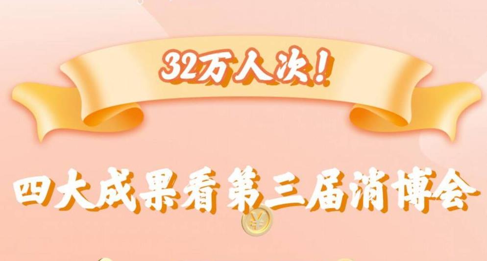 觀眾超32萬人次！四大成果看第三屆消博會