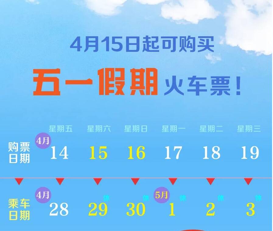 五一假期火車票4月15日開售！