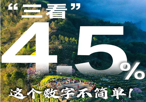 “三看”4.5%：這個(gè)數(shù)字不簡單！