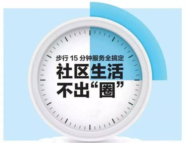 近八成受訪者期待所在社區(qū)打造15分鐘生活圈