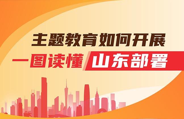 主題教育如何開展，一圖讀懂山東部署