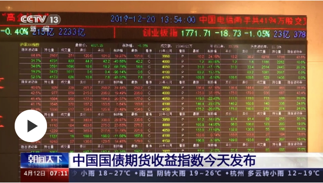 中國國債期貨收益指數(shù)今天發(fā)布