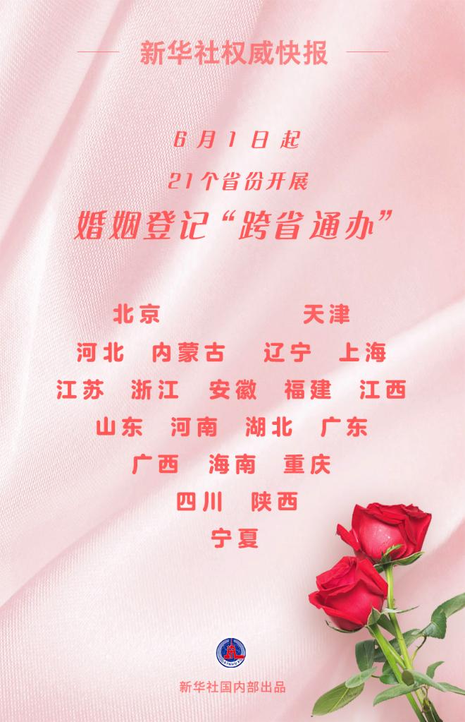 “扯”證不回戶(hù)籍地，可以去哪里辦？應(yīng)提前做什么準(zhǔn)備？——聚焦我國(guó)擴(kuò)大內(nèi)地居民婚姻登記“跨省通辦”試點(diǎn)工作熱點(diǎn)問(wèn)題