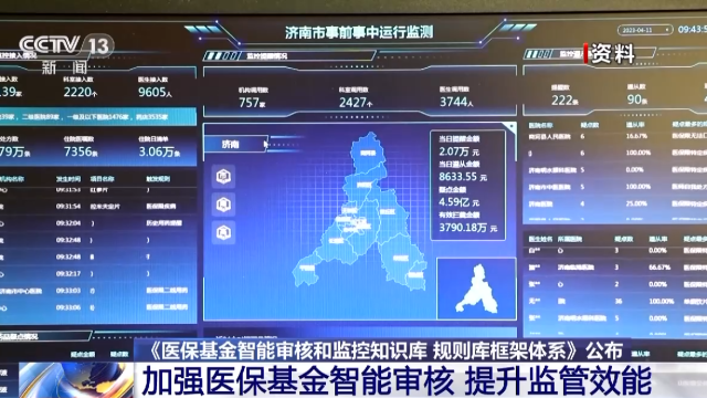 醫(yī)?；鸨O(jiān)管出新招 國家醫(yī)療保障局“兩庫”來了