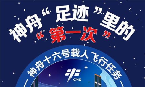 神十六出征在即！一圖回顧神舟“足跡”