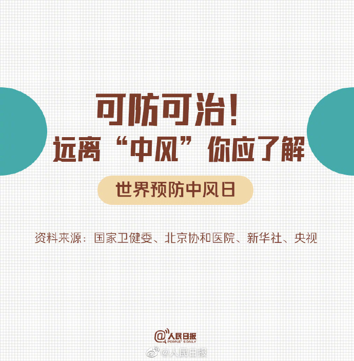 中風(fēng)不是老年人的專利！這些實(shí)用知識(shí)能救命