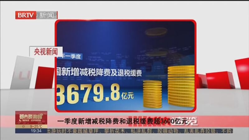 一季度全國(guó)新增減稅降費(fèi)及退稅緩費(fèi)3679.8億元