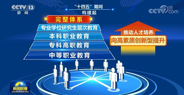 聚焦人才培養(yǎng)，服務(wù)國家需求——高校學科專業(yè)邁向分類發(fā)展特色發(fā)展