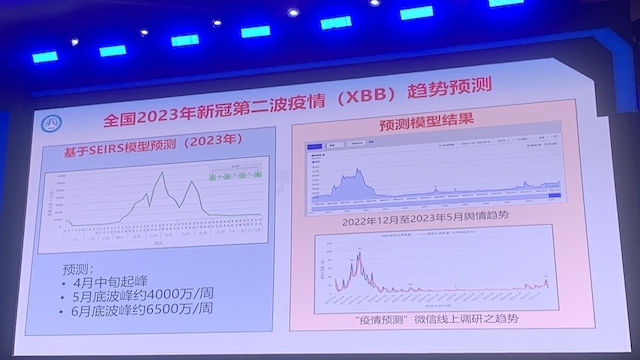 鐘南山：新冠第二波疫情高峰或6月底出現(xiàn)，疫苗接種如何選擇