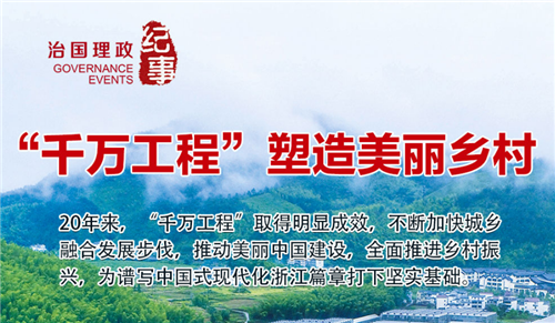瞭望·治國理政紀(jì)事｜“千萬工程”塑造美麗鄉(xiāng)村