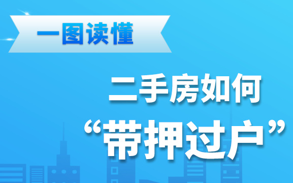 一圖讀懂二手房如何“帶押過(guò)戶”