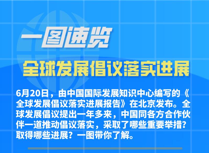 一圖速覽全球發(fā)展倡議落實進展