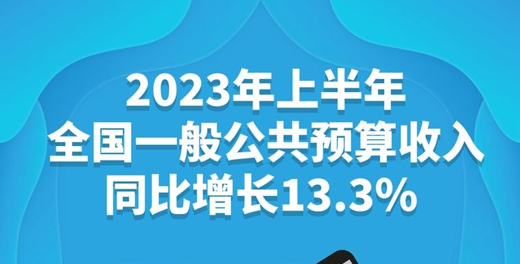 上半年全國一般公共預(yù)算收入同比增長13.3%