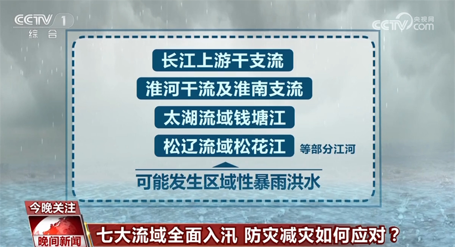 我國七大江河流域?qū)⑷孢M(jìn)入主汛期 防災(zāi)減災(zāi)如何應(yīng)對(duì)？