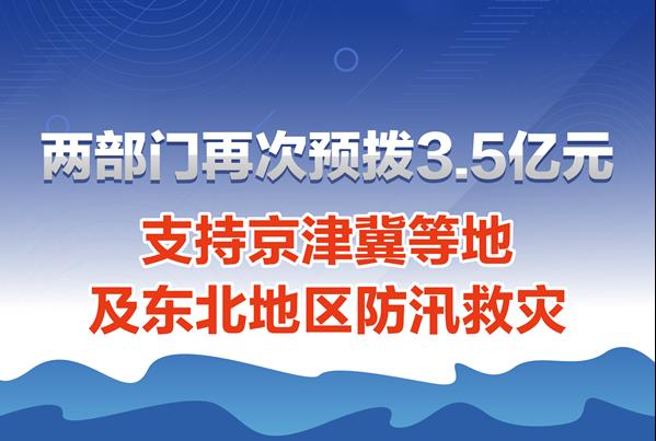 兩部門再次預(yù)撥3.5億元支持京津冀等地及東北地區(qū)防汛救災(zāi)