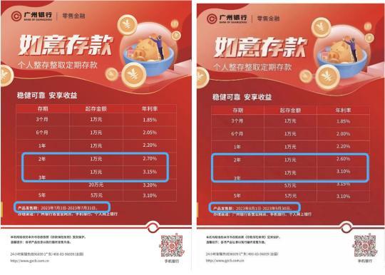 新一輪存款降息來(lái)了？?jī)H為少數(shù)地方性銀行，國(guó)有大行仍“按兵不動(dòng)”
