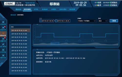 國(guó)內(nèi)首個(gè)鐵路運(yùn)輸管控一體化平臺(tái)投入試運(yùn)行