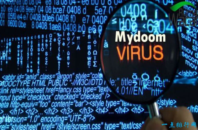 針對組織機構的計算機病毒攻擊呈現(xiàn)上升趨勢