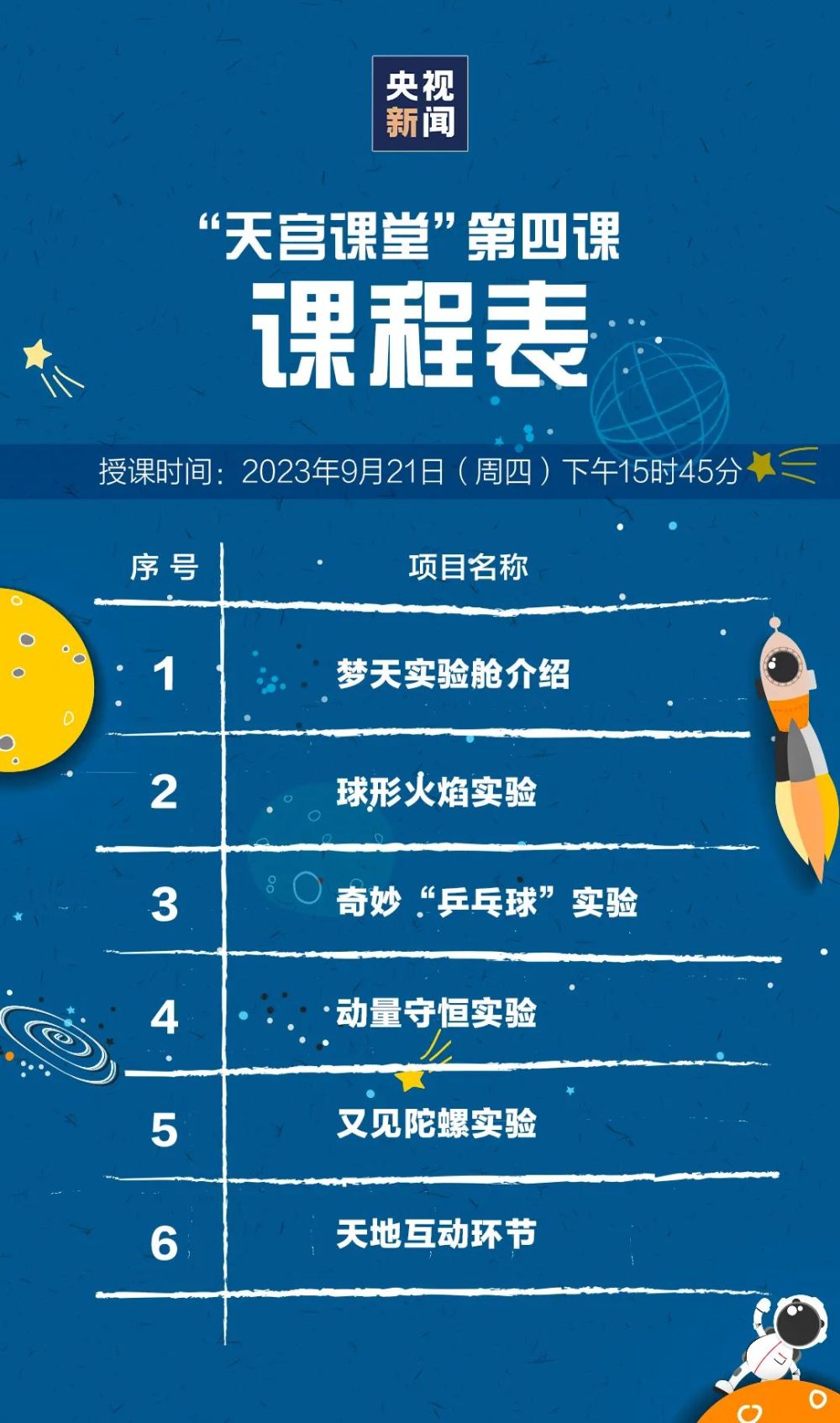 “天宮課堂”周四開課！課表來了