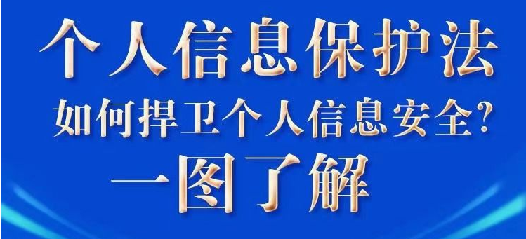 個(gè)人信息保護(hù)法如何捍衛(wèi)個(gè)人信息安全？一圖了解