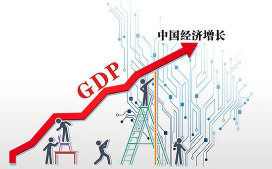 中國經(jīng)濟(jì)增速在全球主要經(jīng)濟(jì)體中名列前茅