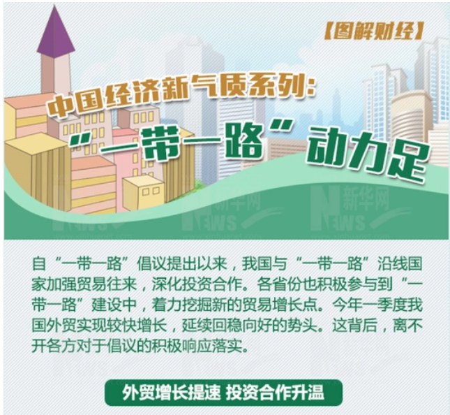 《共建“一帶一路”：構(gòu)建人類命運共同體的重大實踐》白皮書發(fā)布 推進共建“一帶一路”高質(zhì)量發(fā)展行穩(wěn)致遠(yuǎn)