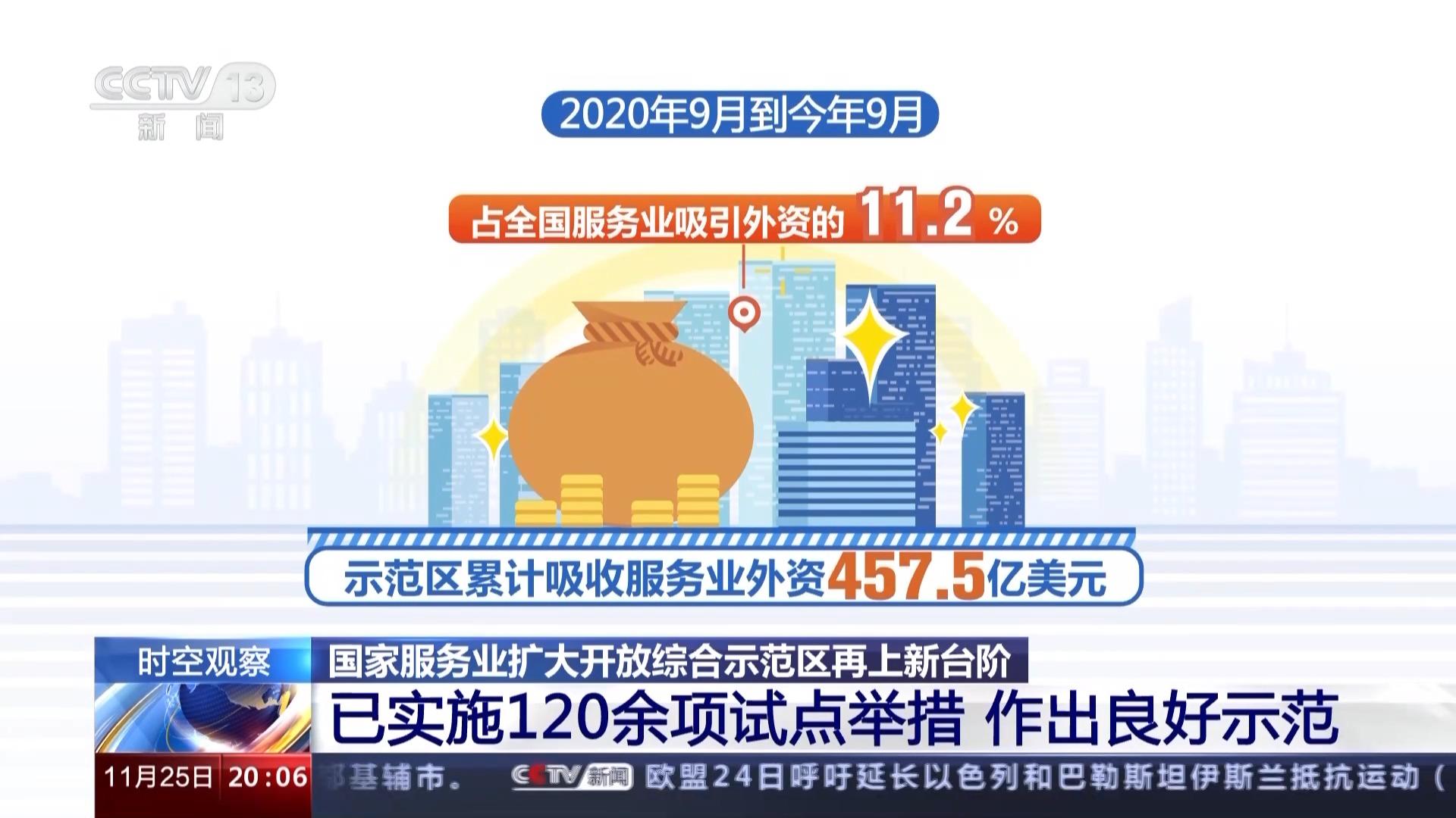 國家服務業(yè)擴大開放綜合示范區(qū)3年 有何成效？來看專家講解→