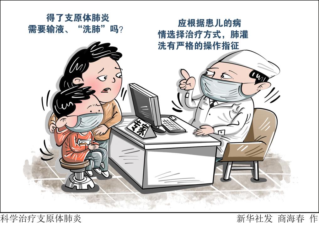 專家解答：得了支原體肺炎需要輸液、“洗肺”嗎？