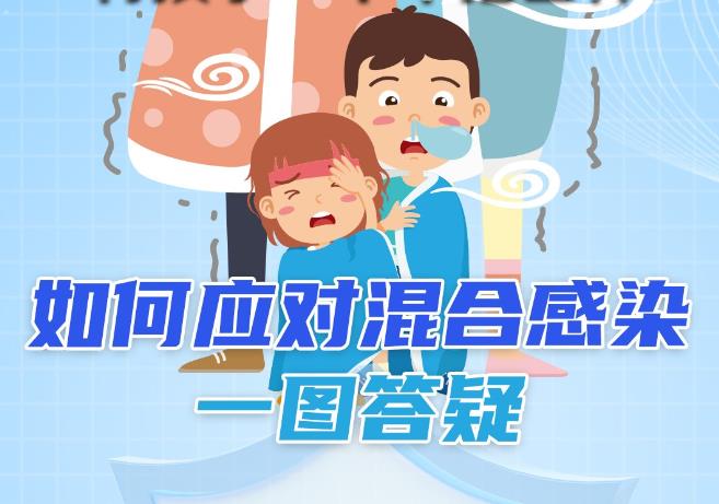 支原體、流感……如何應(yīng)對(duì)混合感染？一圖讀懂