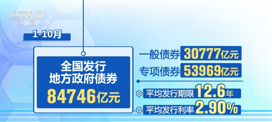 積極因素不斷積蓄 中國(guó)高質(zhì)量發(fā)展扎實(shí)推進(jìn)“風(fēng)生水起”