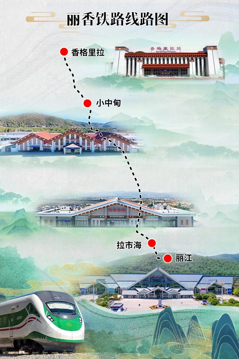 創(chuàng)意海報｜麗香鐵路通車 串起多少驚喜？