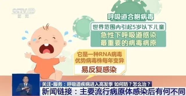 已出現(xiàn)疊加感染！國家衛(wèi)健委重要提示！