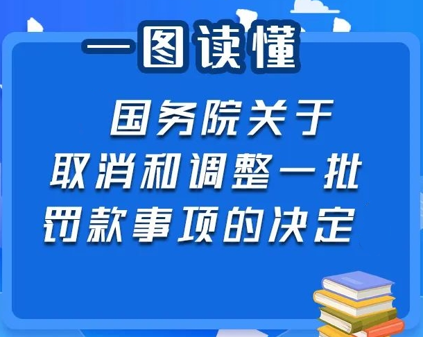 新華解碼丨國(guó)務(wù)院取消和調(diào)整33個(gè)罰款事項(xiàng)，將帶來(lái)哪些影響？