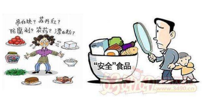 食品安全不容美顏