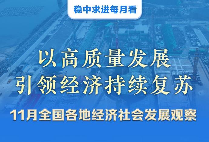 穩(wěn)中求進(jìn)每月看丨以高質(zhì)量發(fā)展引領(lǐng)經(jīng)濟(jì)持續(xù)復(fù)蘇——11月全國(guó)各地經(jīng)濟(jì)社會(huì)發(fā)展觀察