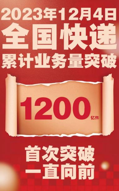再創(chuàng)新高！我國(guó)快遞年業(yè)務(wù)量首次突破1200億件