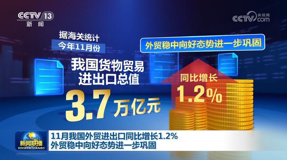新型工業(yè)化、新科技、新市場……“新”說中國經(jīng)濟步步向前
