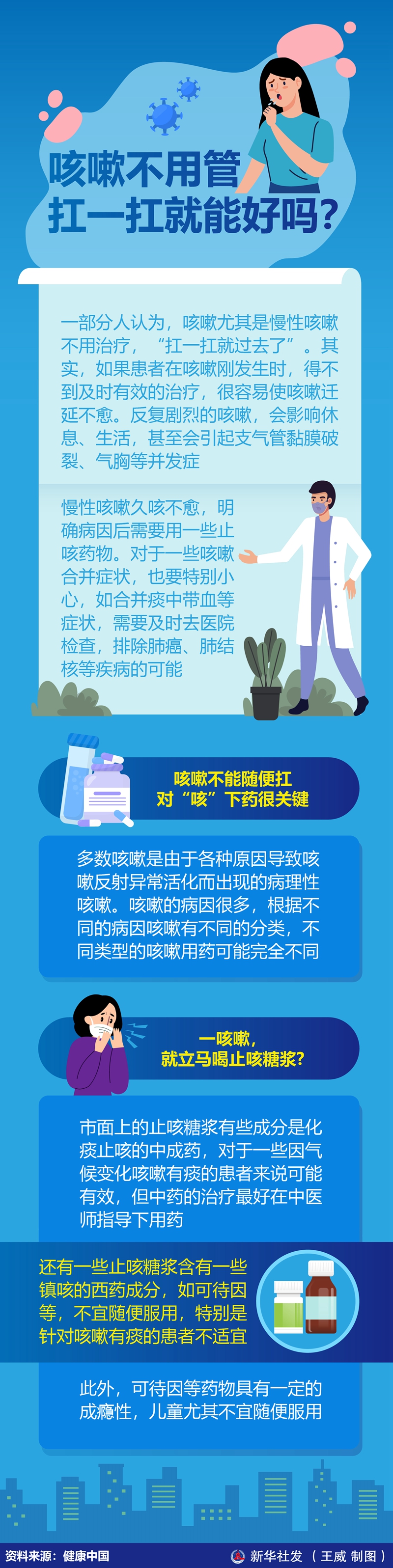 咳嗽不用管，扛一扛就能好嗎？