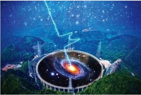 中國(guó)天眼探測(cè)并構(gòu)建世界最大的中性氫星系樣本