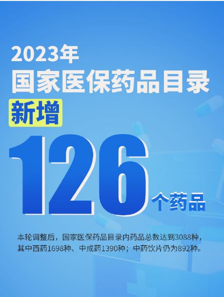 上新！2023年國(guó)家醫(yī)保藥品目錄新增126個(gè)藥品