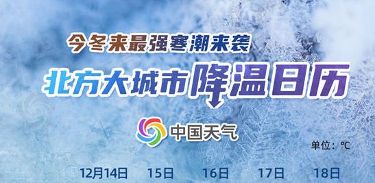 最強寒潮橫掃我國大部 “降溫日歷”看何時跌至最低？