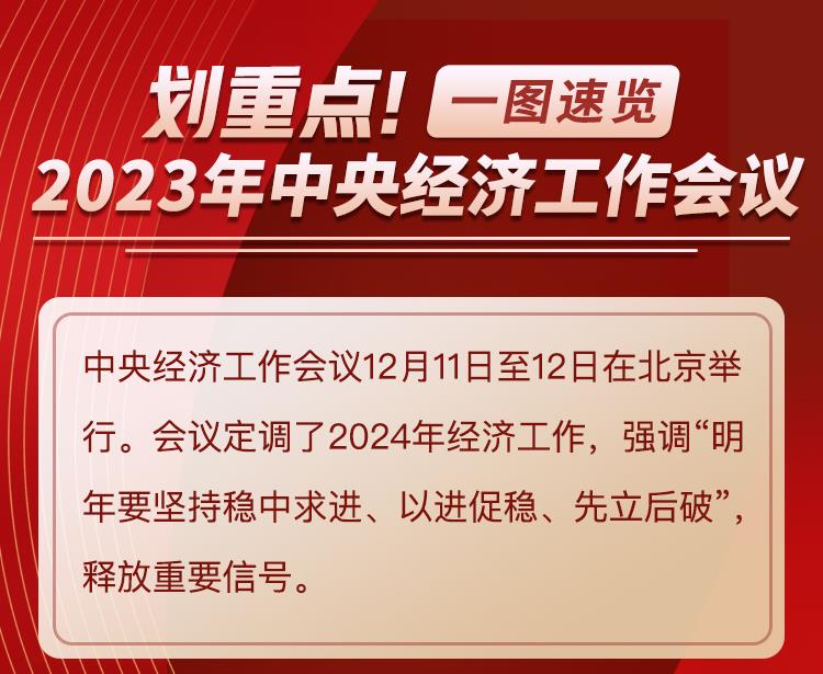 劃重點(diǎn)！一圖速覽2023年中央經(jīng)濟(jì)工作會(huì)議