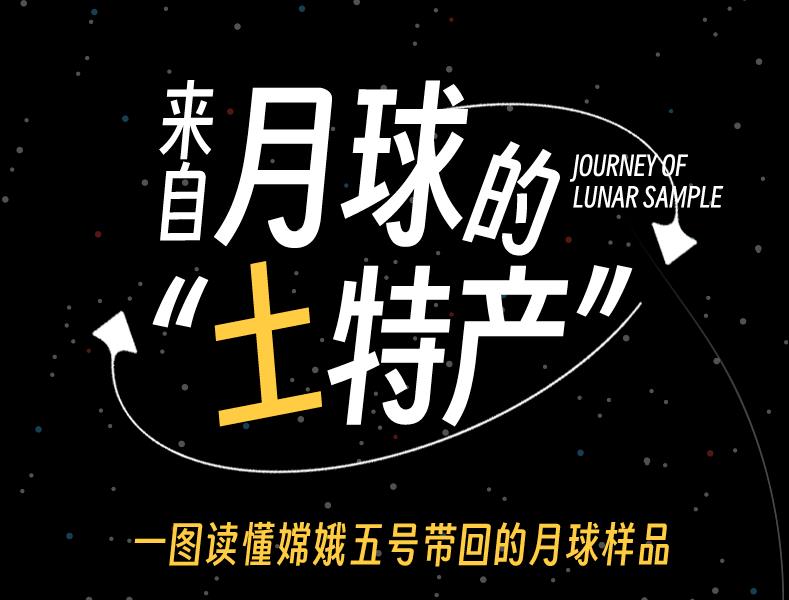 科好玩丨來自月球的“土特產”——一圖讀懂嫦娥五號帶回的月球樣品