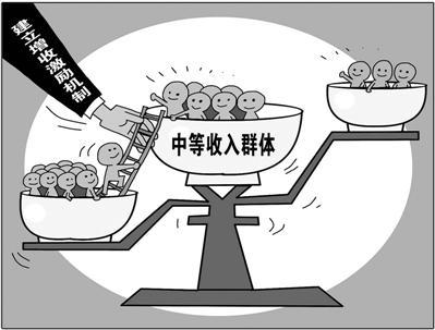 經(jīng)濟(jì)日?qǐng)?bào)金觀平：持續(xù)擴(kuò)大中等收入群體