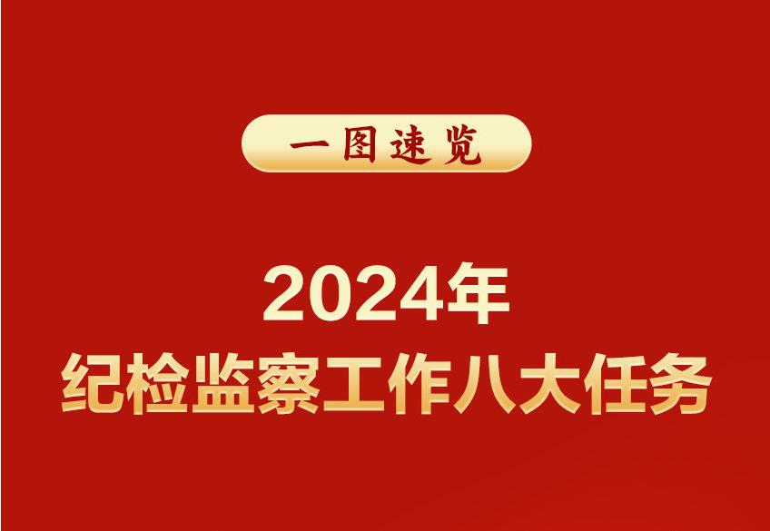 一圖速覽｜2024年紀(jì)檢監(jiān)察工作八大任務(wù)